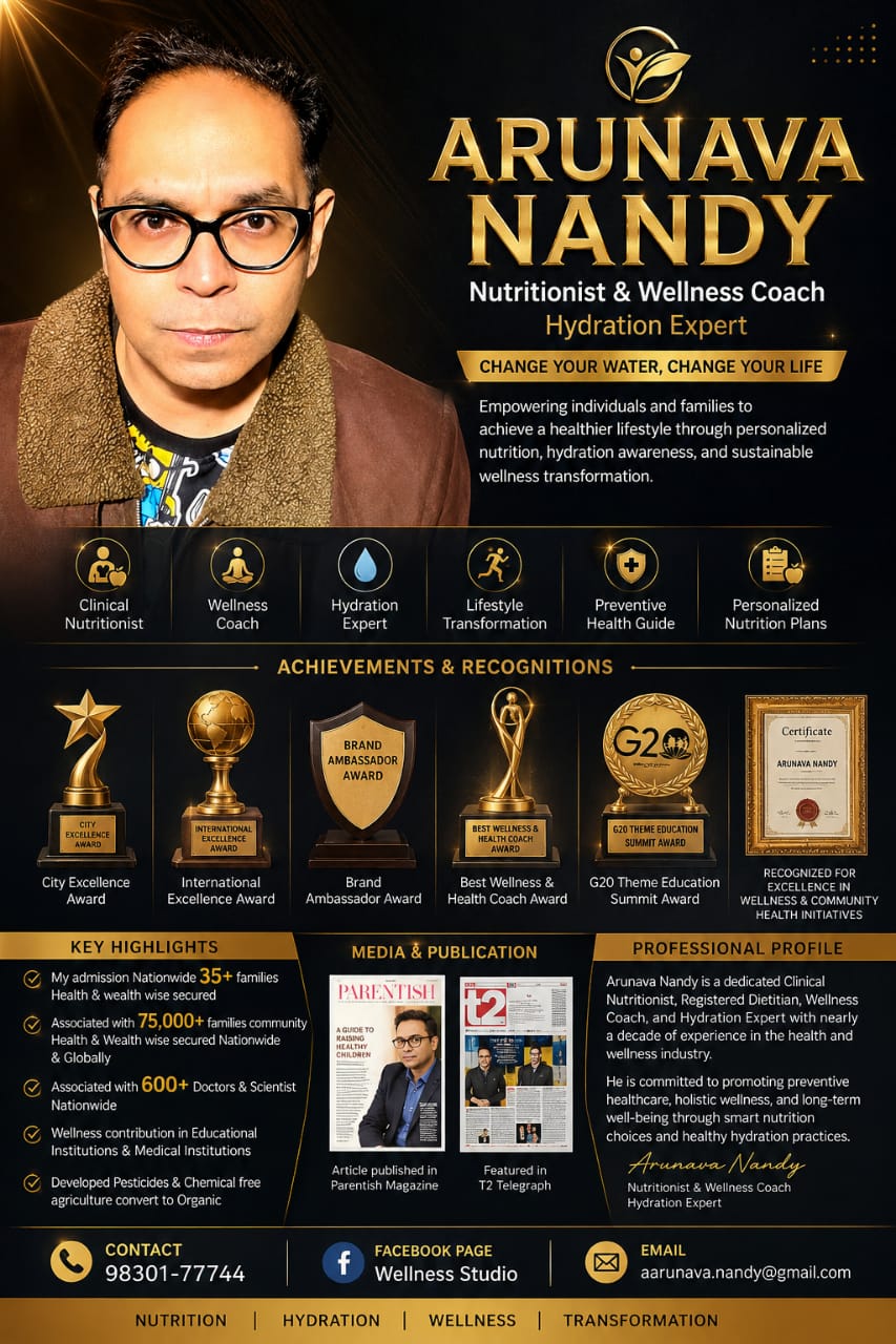 Signature brand profile poster